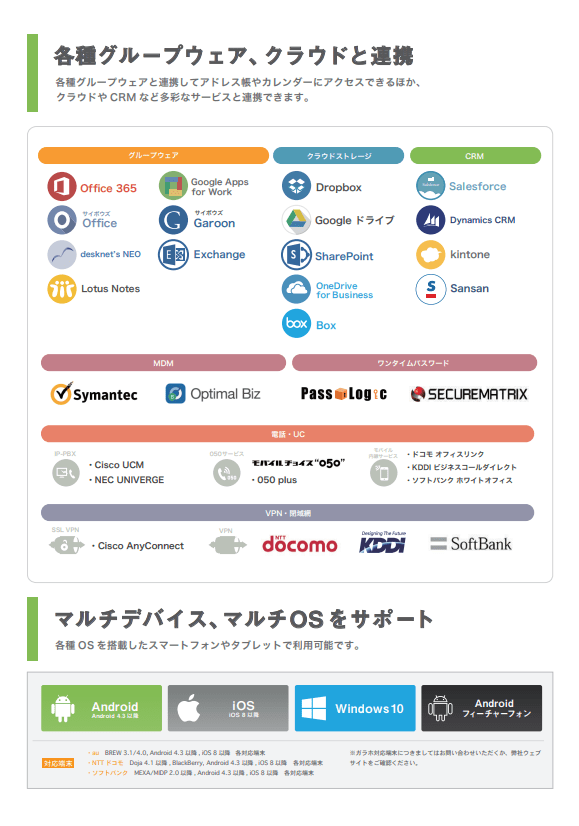 リモートアクセスサービス「moconavi」の資料4