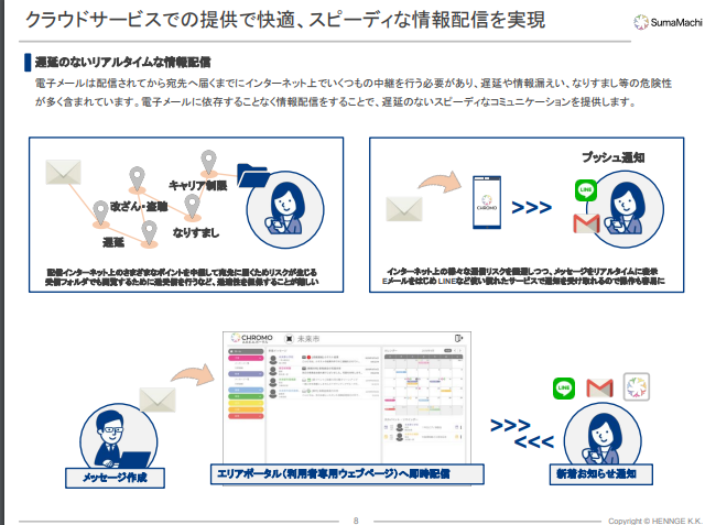 SumaMachiの資料5