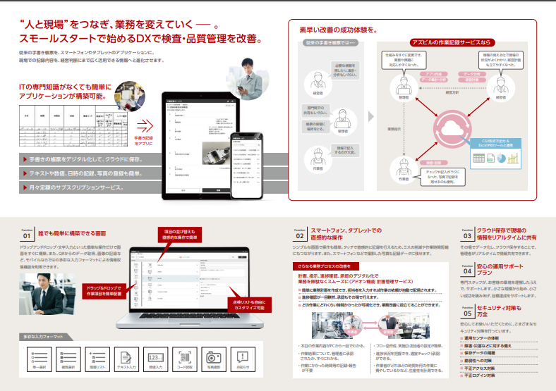 現場でつくる作業記録サービスの資料2