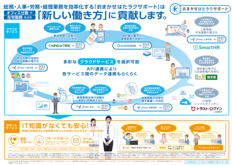 おまかせ はたラクサポートの資料2