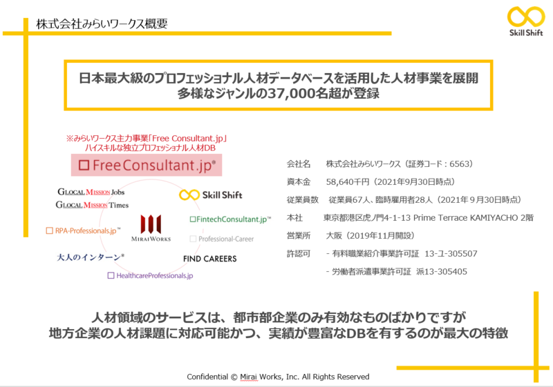 Skill Shiftの資料2