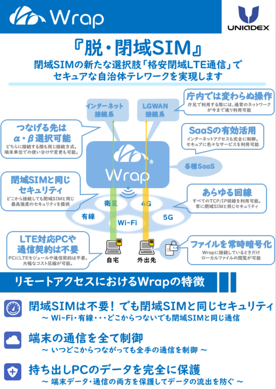 格安閉域LTE通信「Wrap」の資料1
