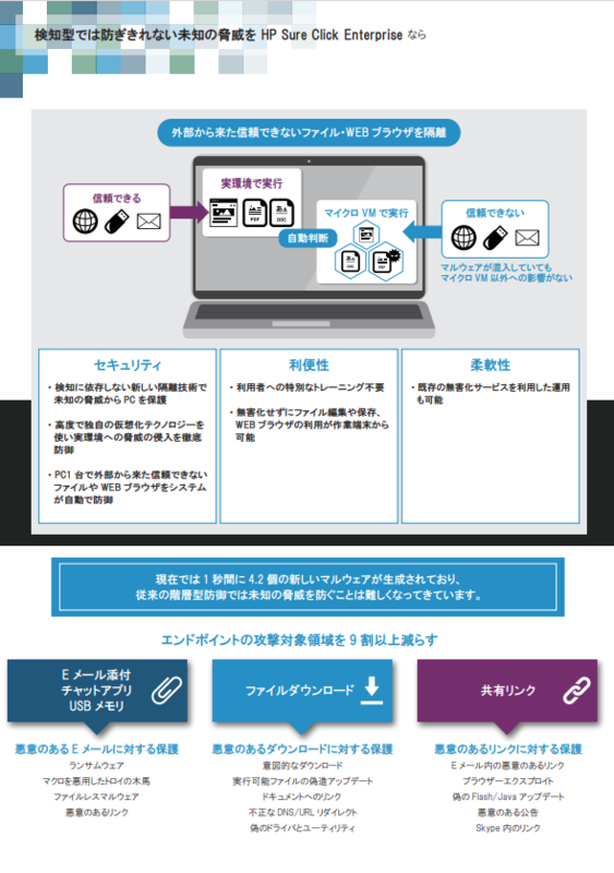 HP Sure Click Enterpriseの資料2