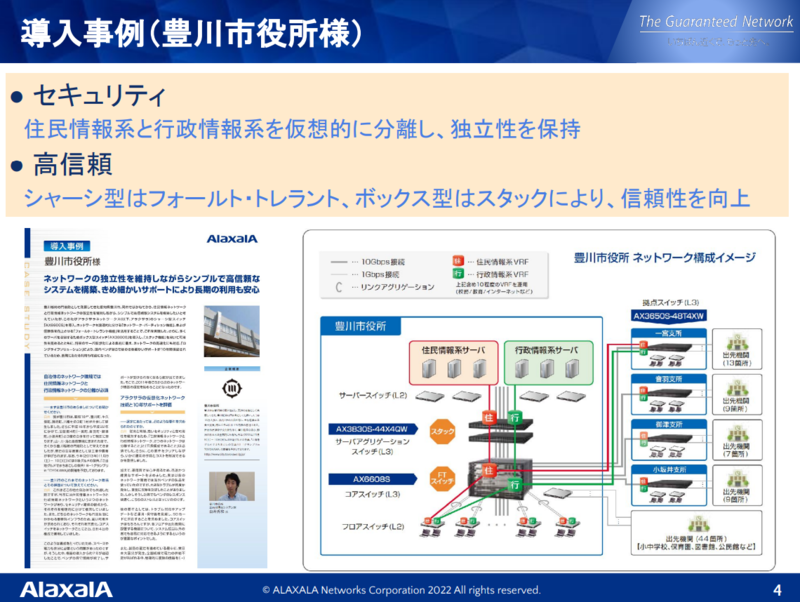 AX-Network-Managerの資料5