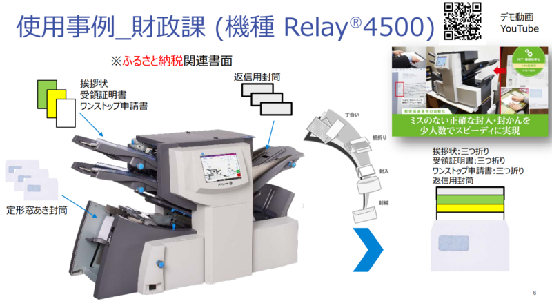 封入封かん機の資料5