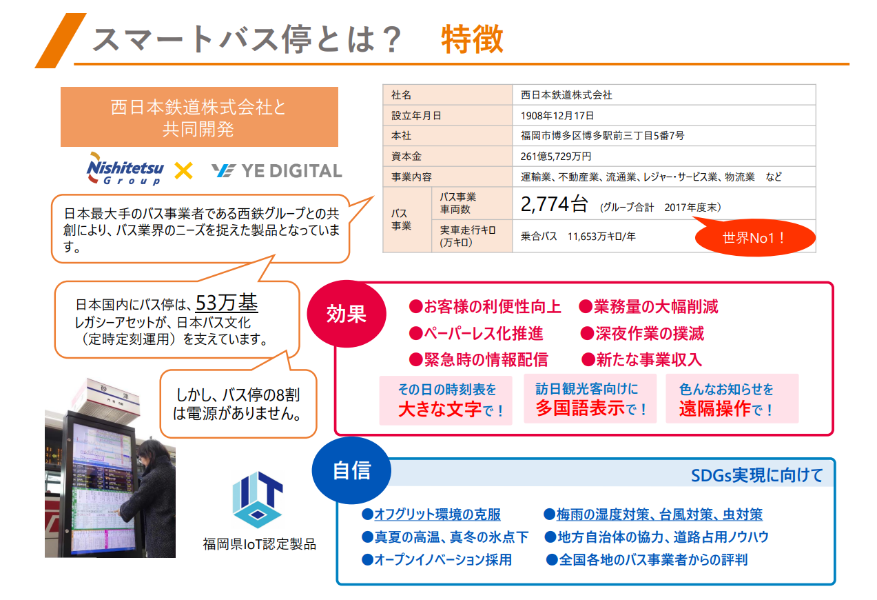 スマートバス停の資料5
