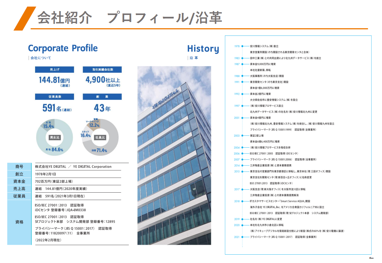 スマートバス停の資料2