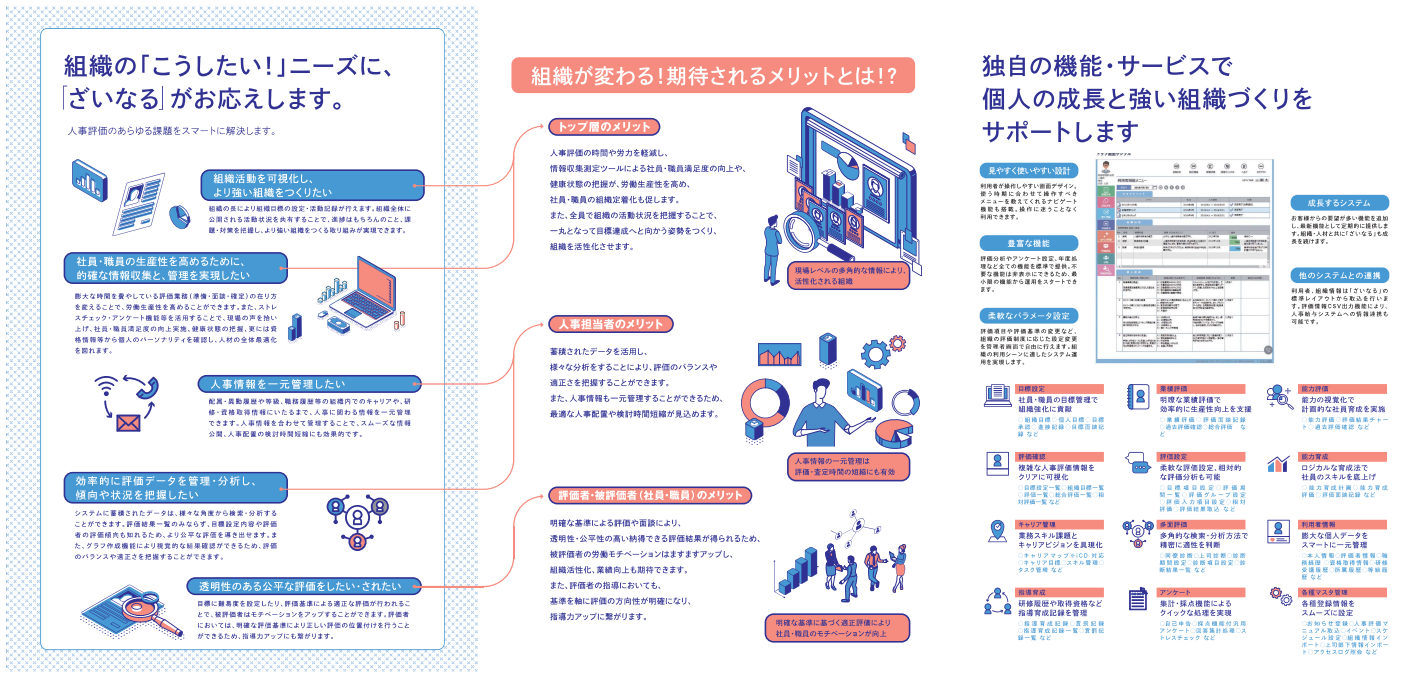 人材育成支援システム「ざいなる」の資料2