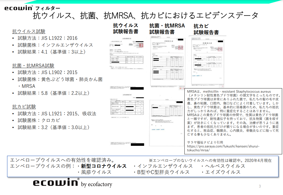 エアコンフィルター「ecowinフィルター」の資料5