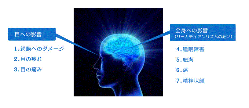 f:id:flowcare:20161109165336g:plain f:id:flowcare:20161109165336g:plain