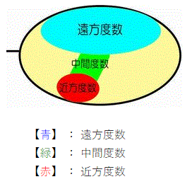 f:id:flowcare:20161111112024g:plain