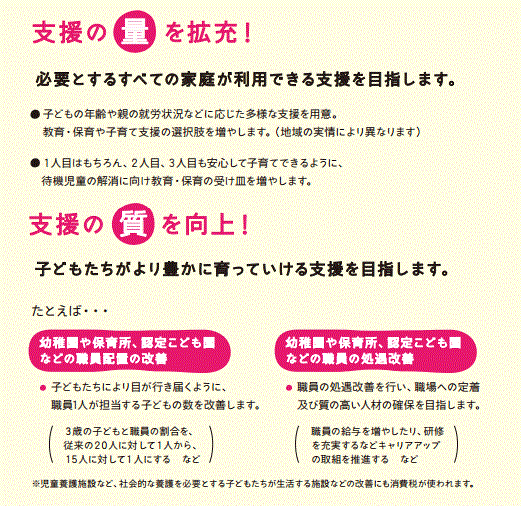 子育て子育て支援の改善点一つ目は保育保育施設を増やして職員の配置や処遇改善という資料