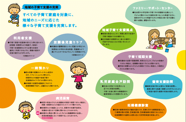 9つの子育て支援の内容を説明した資料