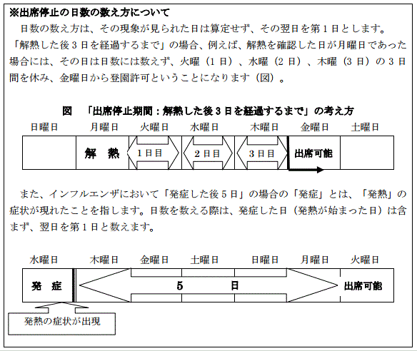 f:id:flowcare:20170508154342g:plain