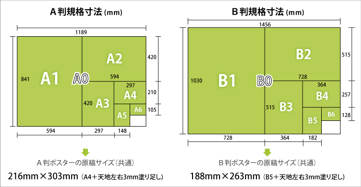 サイズ表