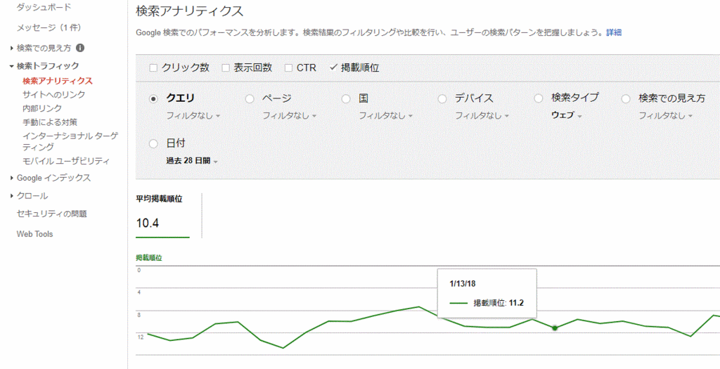 Googleサーチコンソール検索アナリティクスの画面キャプチャ