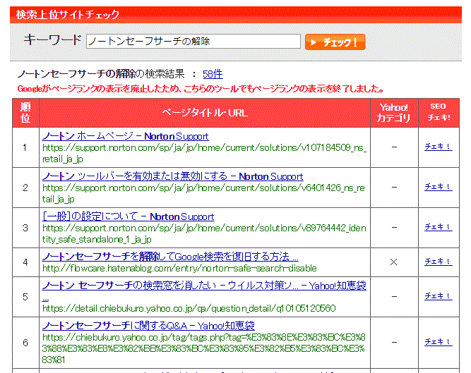 SEOチェキで「ノートンセーフサーチの解除」をチェックした結果