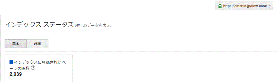 Googleサーチコンソールのアメブロインデックス Googleサーチコンソールのアメブロインデックスの画面