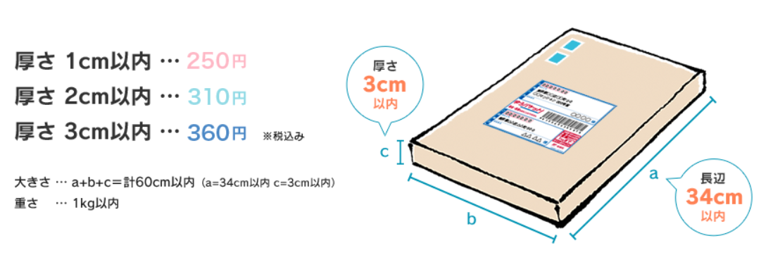 ８５円 ミニレター 郵便書簡 100枚組 折ってるだけ　クリックポスト発送 85円 ミニレター 郵便書簡 100枚組 折ってるだけ クリック