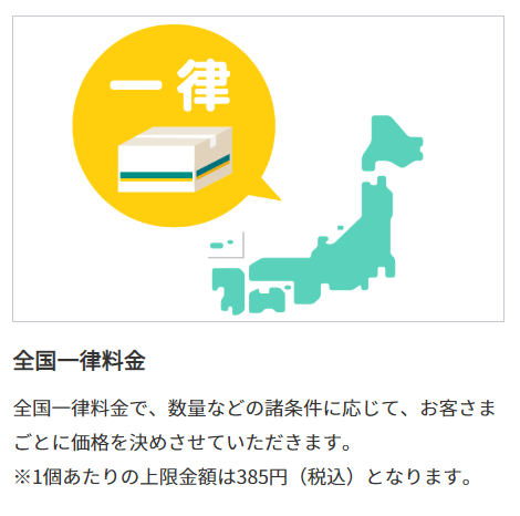 ネコポス ネコポスの全国一律料金図