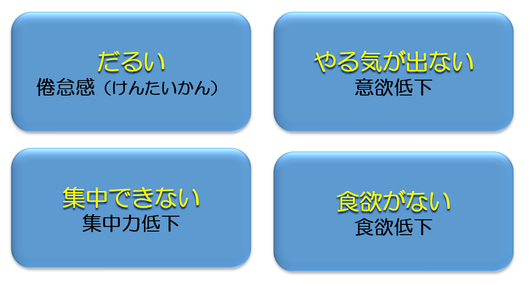 不眠が引き起こす日中の不調