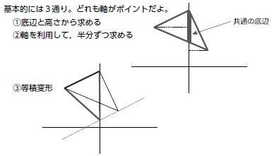 f:id:flowers4algernon:20190822125351j:plain f:id:flowers4algernon:20190822125351j:plain