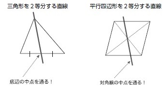 f:id:flowers4algernon:20190822125402j:plain f:id:flowers4algernon:20190822125402j:plain