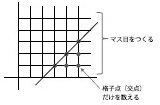 f:id:flowers4algernon:20190822132435j:plain