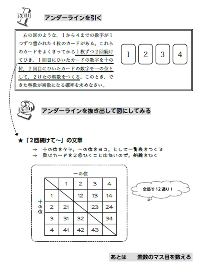 f:id:flowers4algernon:20220218235947p:plain
