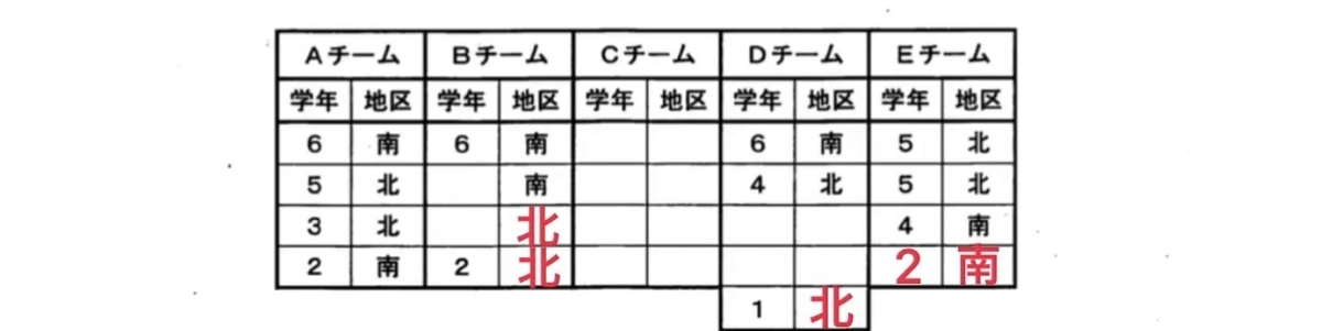 f:id:flowers4algernon:20220228091719j:plain