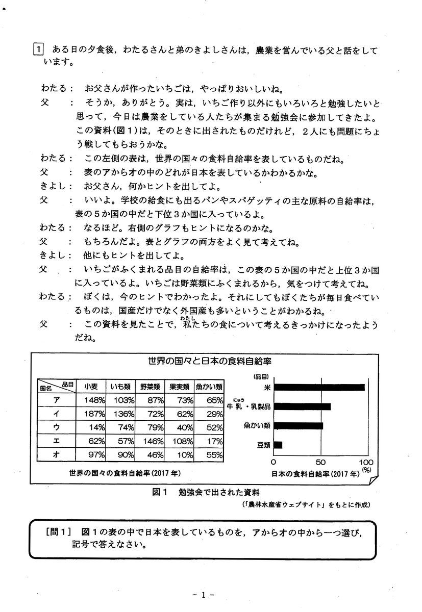 宇都宮中高一貫校　2022年度高1 テスト過去問題 公立中高一貫校 過去問ダウンロードページガイド 首都圏版