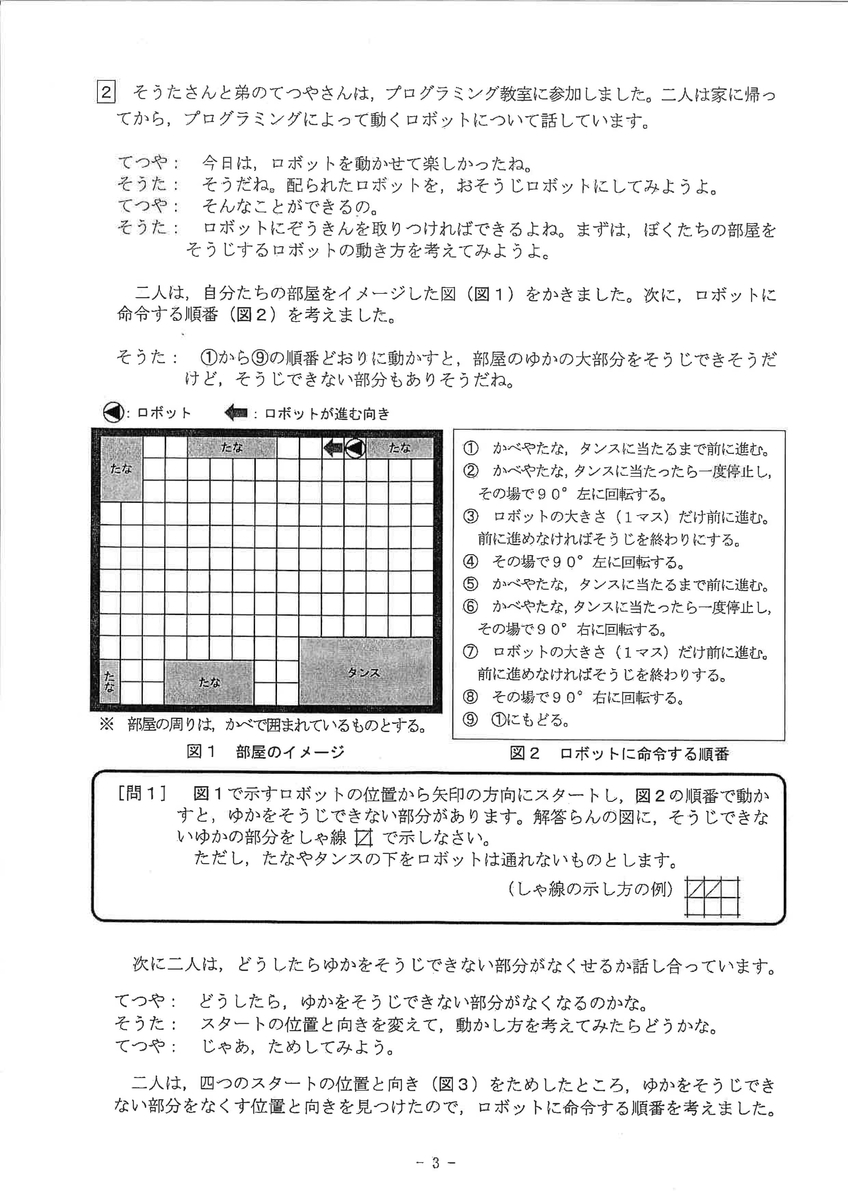 宇都宮中高一貫校　2022年度高1 テスト過去問題 宇都宮中高一貫校2022年度高1 テスト過去問題