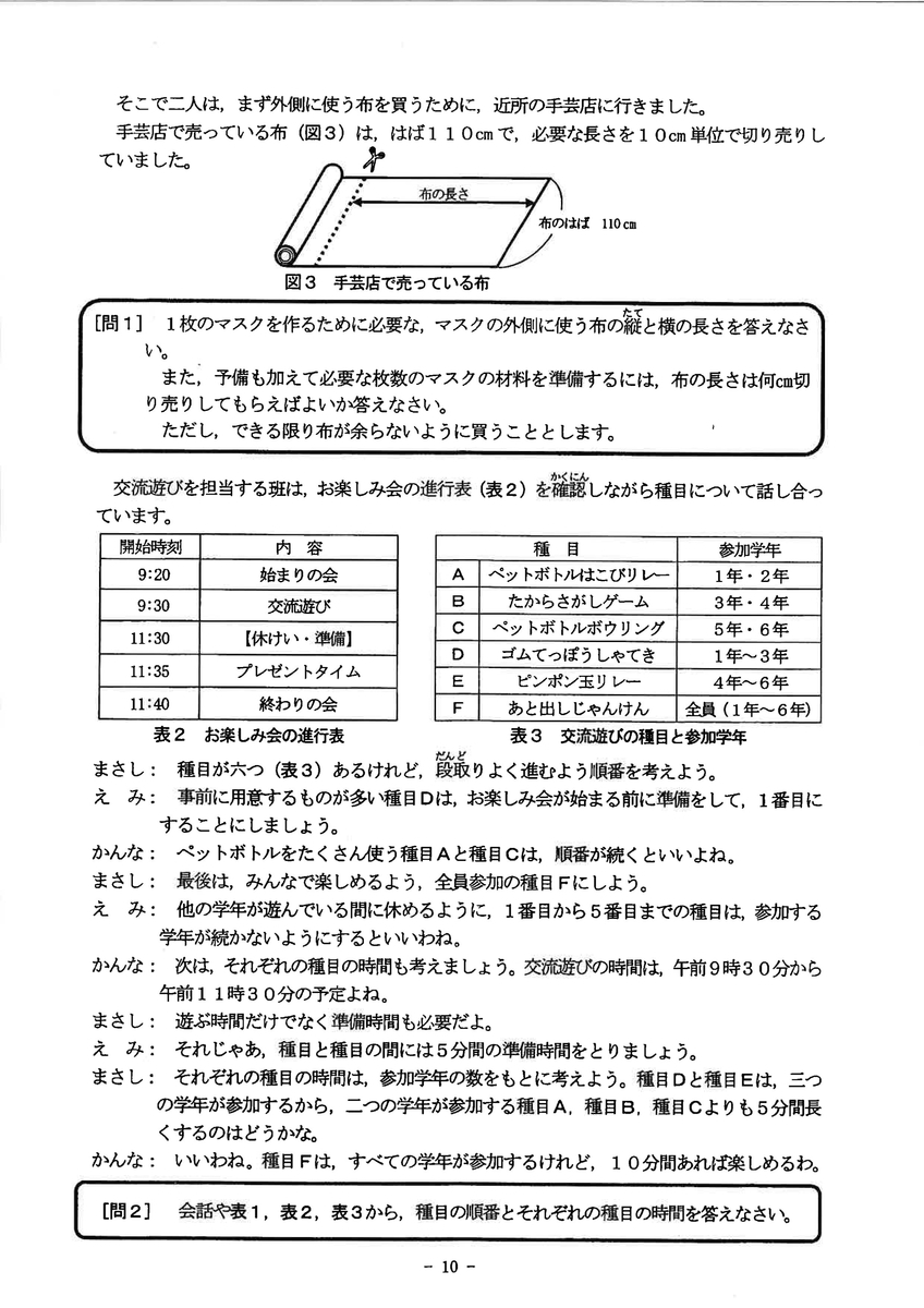 令和4年度宇都宮東高等学校附属中学校（矢板東中・佐野中）適性