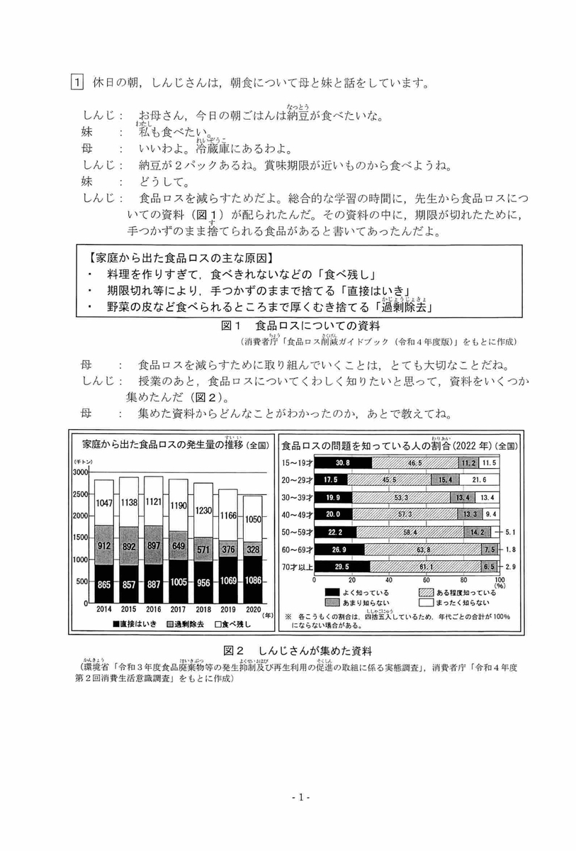 宇都宮中高一貫校2022年度高1 テスト過去問題