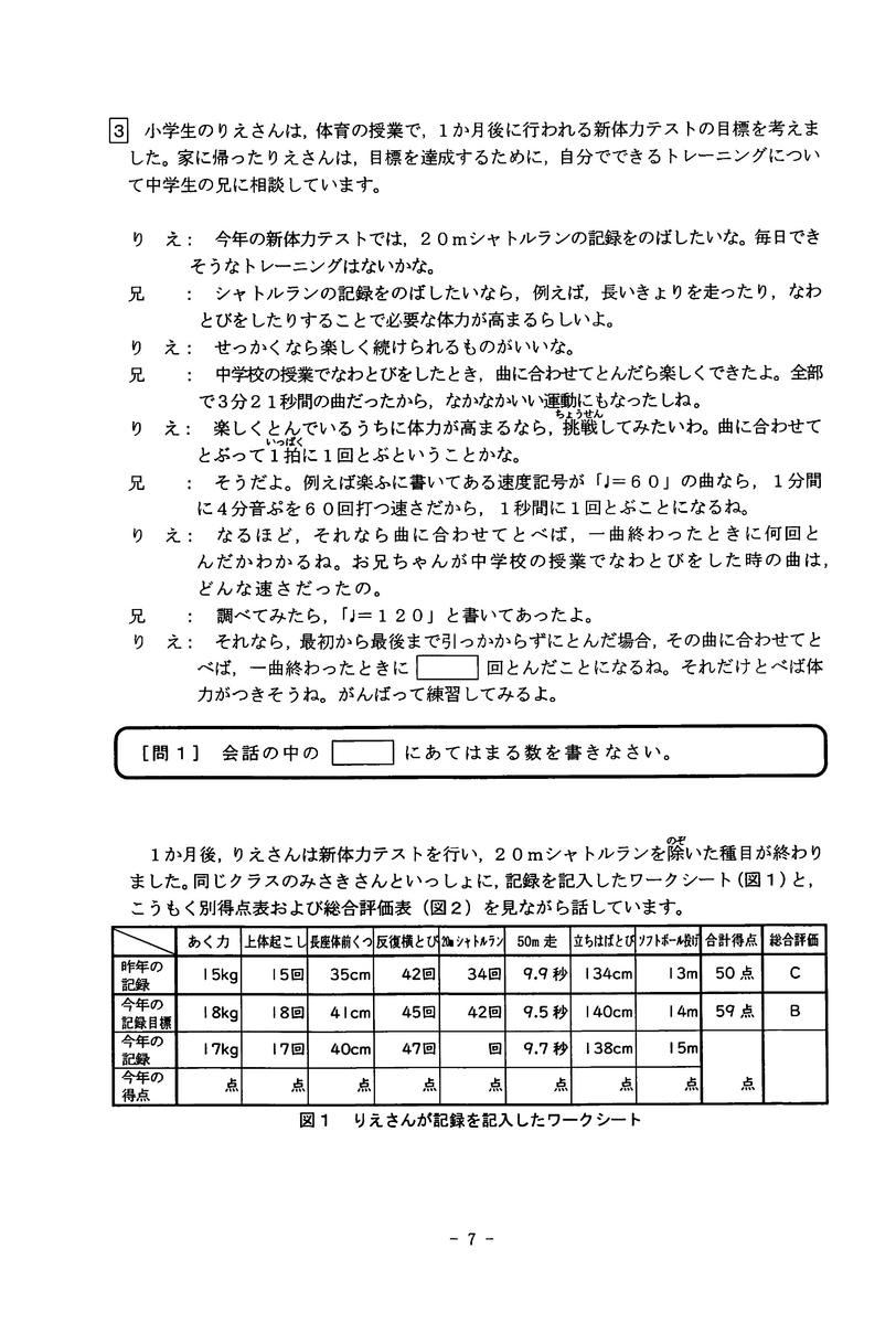 令和５年度宇都宮東高等学校附属中学校（矢板東中・佐野中）適性検査の