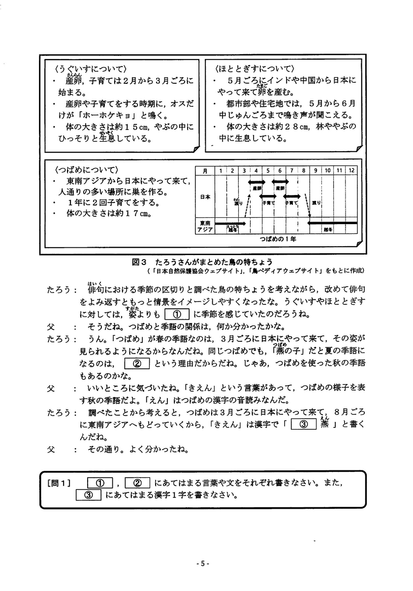栃木県中学受験 小6 適性検査用模試8回分＋適性検査用問題プリント4回分＋α