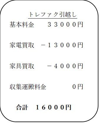 f:id:flowertrees:20220215101100p:plain