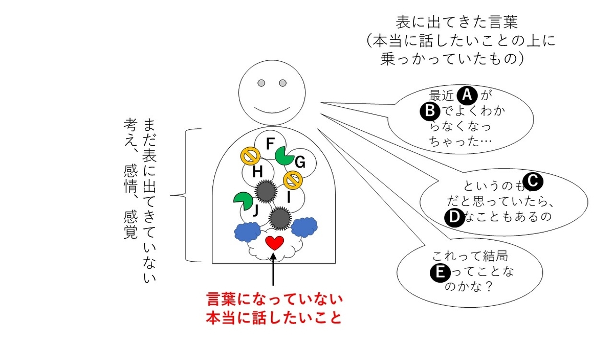 f:id:flowwind:20200217182203j:plain f:id:flowwind:20200217182203j:plain