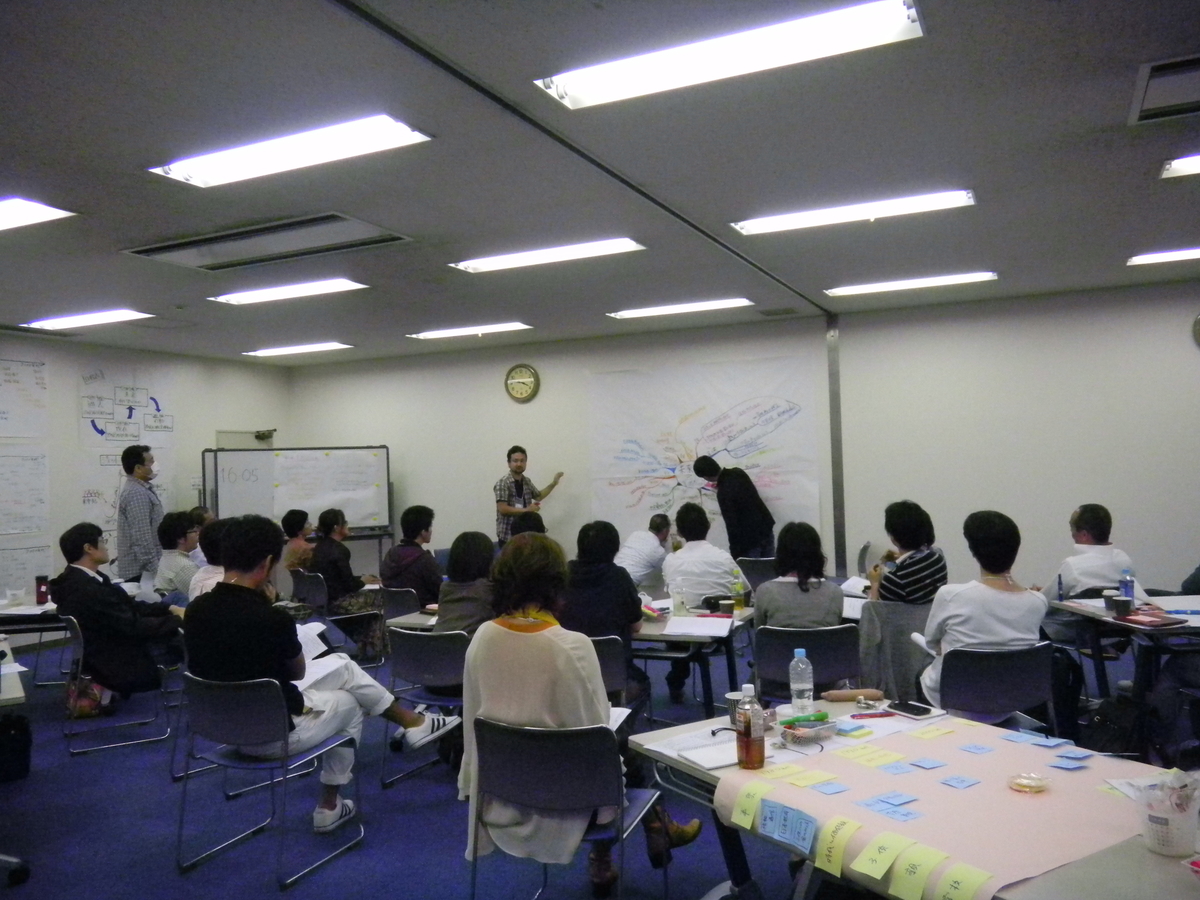 f:id:flowwind:20200222165457j:plain f:id:flowwind:20200222165457j:plain