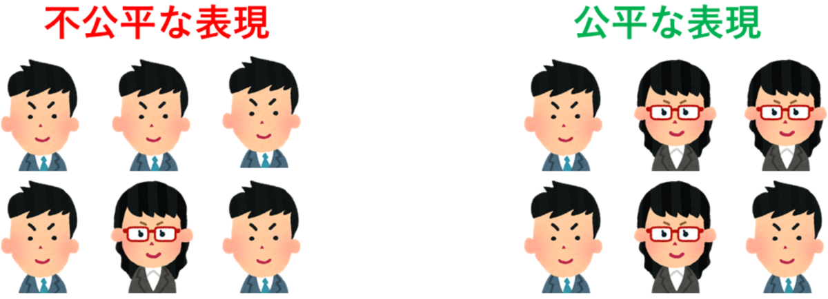 例）「エンジニア」クエリの画像検索結果上位表示