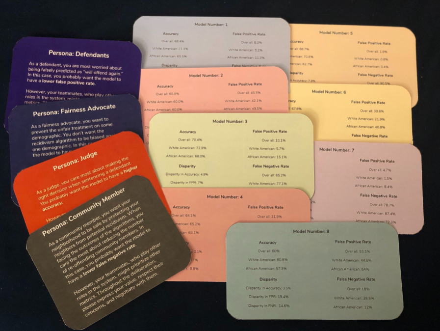 Value Cards Toolkit (元論文より引用)