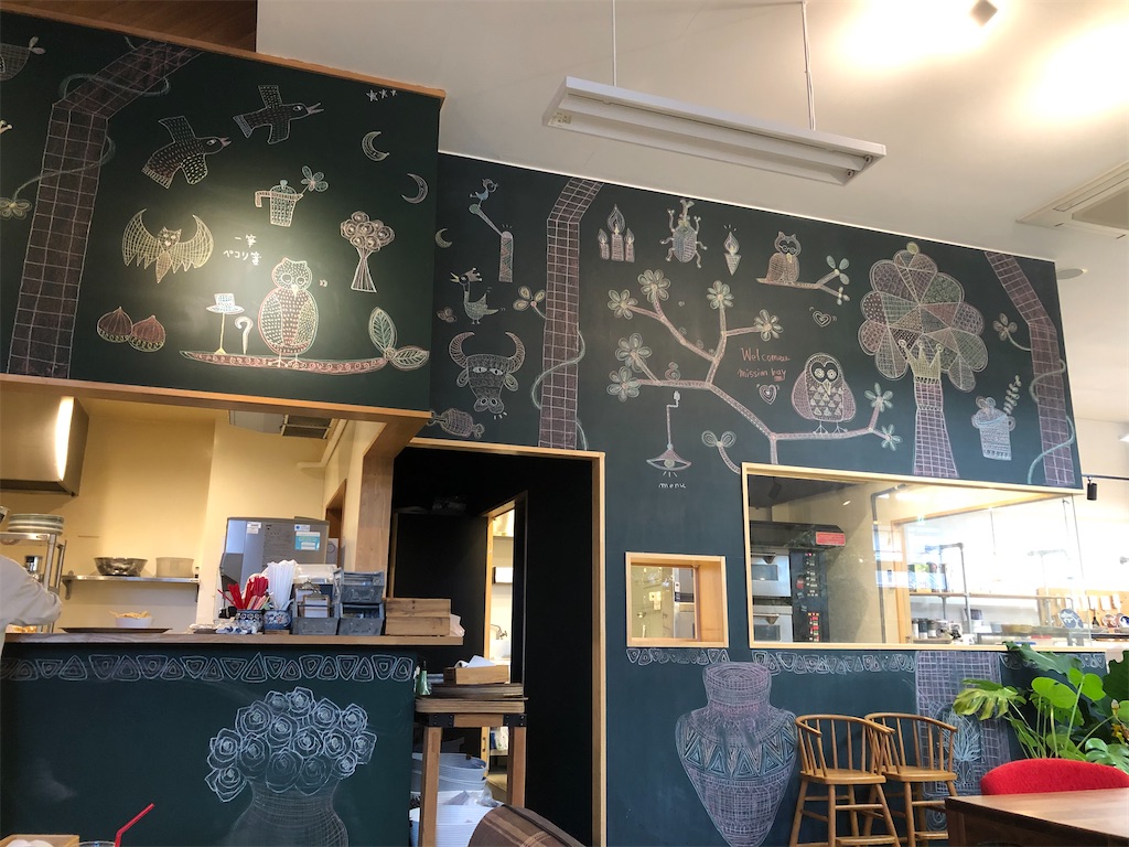 f:id:flussfeld-kk:20201114221609j:image f:id:flussfeld-kk:20201114221609j:image