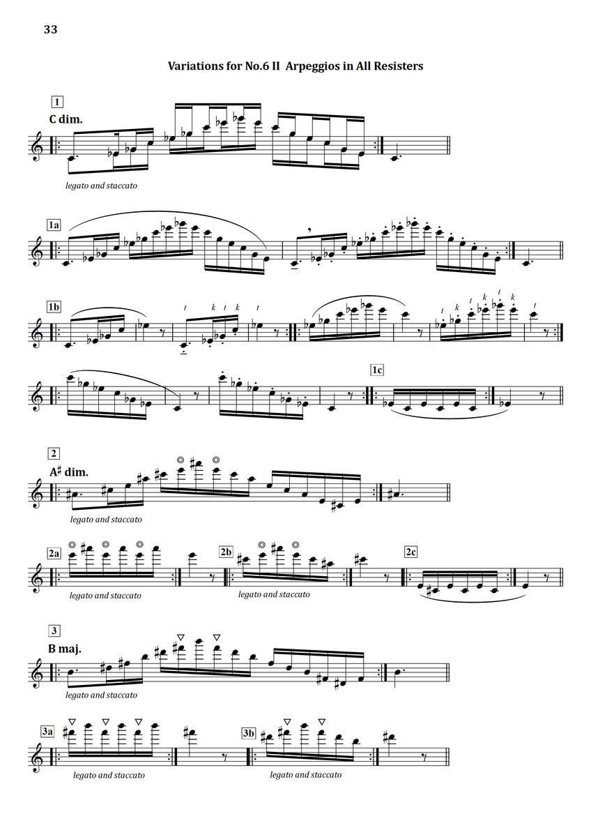 Daily Exercises No.6II Arpeggios in All Resisters フルート上達の秘伝