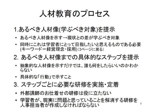 f:id:fly-higher:20100312004252j:image