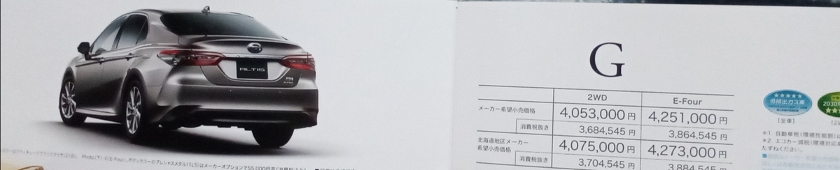 f:id:fly131taro:20210519222118j:plain