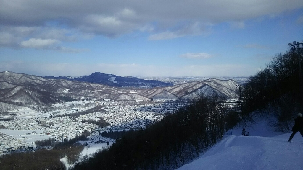f:id:flyfisher417:20190214094809j:plain f:id:flyfisher417:20190214094809j:plain