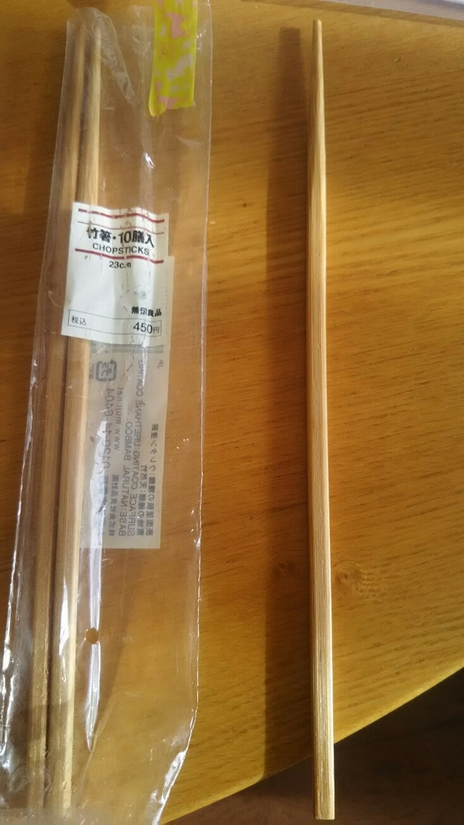 f:id:flyfisher417:20190612214835j:plain f:id:flyfisher417:20190612214835j:plain