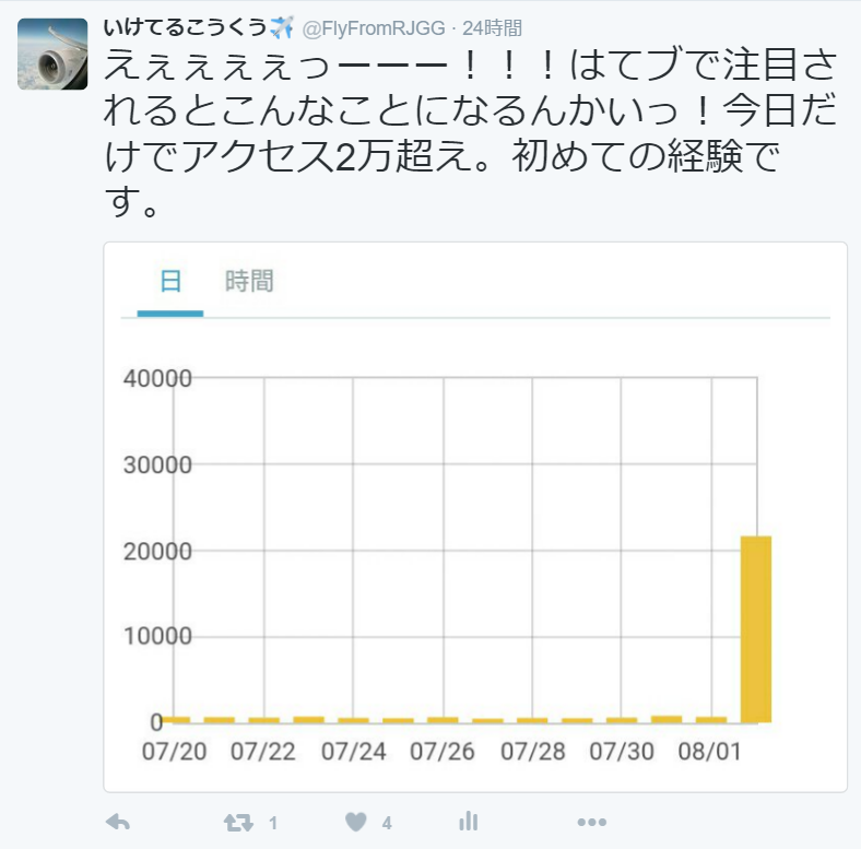 f:id:flyfromrjgg:20160803223121p:plain