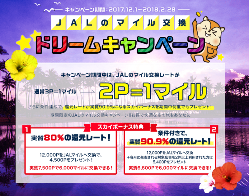 f:id:flyfromrjgg:20180114000536p:plain