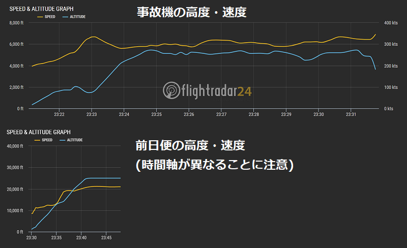f:id:flyfromrjgg:20181029221949p:plain